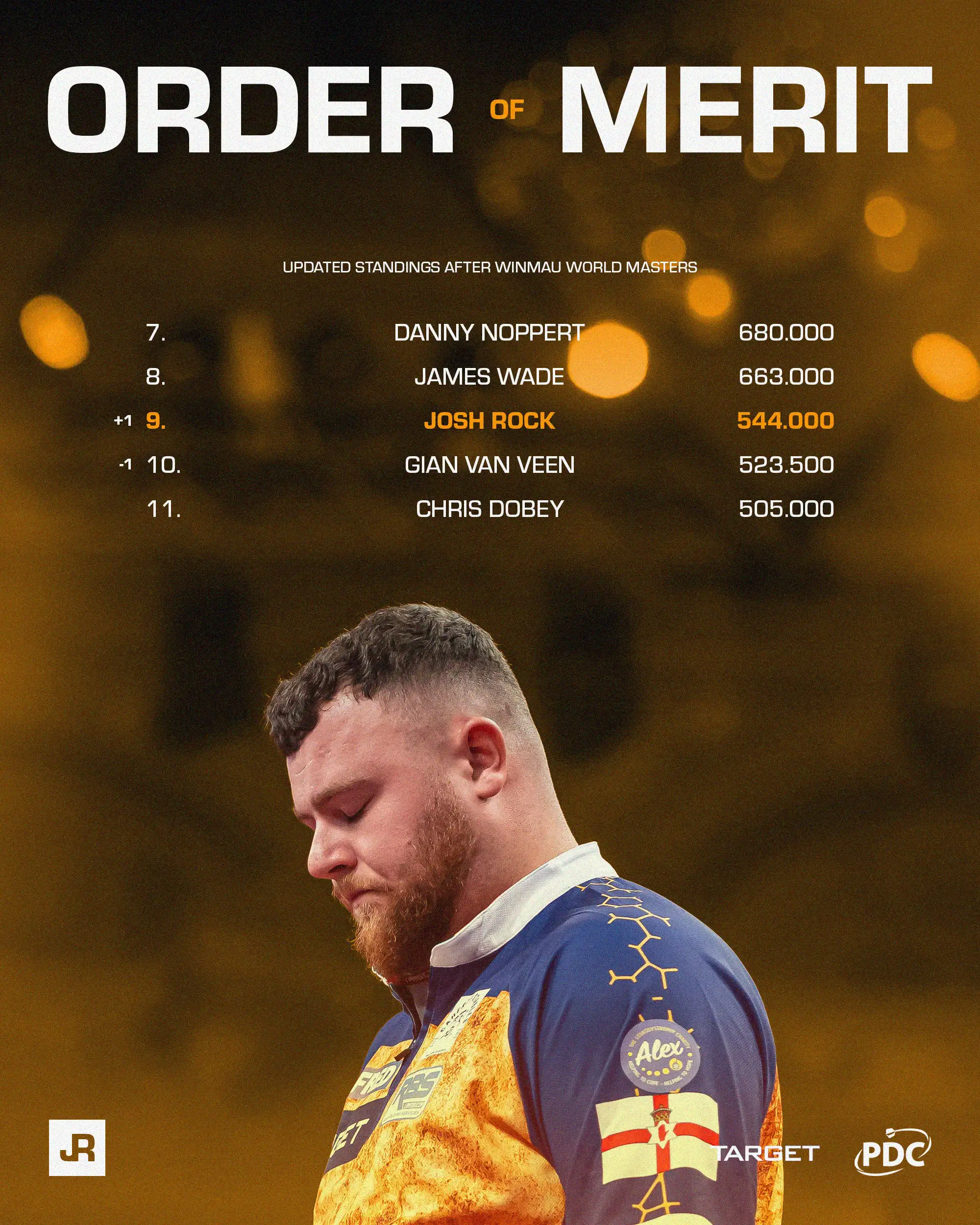 Josh Rock Order of Merit